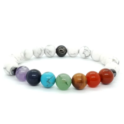 DIALD matt howlit, csakrasor